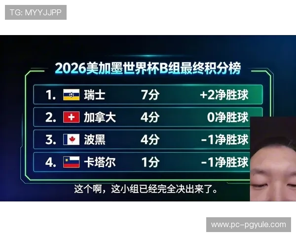 世界杯瑞士加拿大赛前发布会全面解析两队备战状态与战术布局