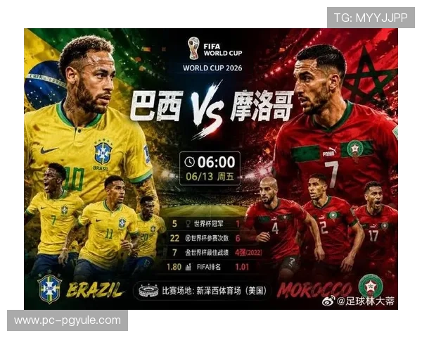 了解巴西与摩洛哥在国际足联排名中的最新位置及其对世界杯的意义